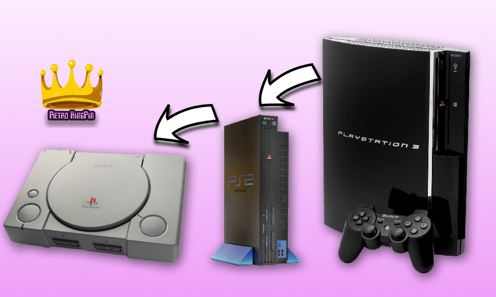 Is PS3 Backwards Compatible?