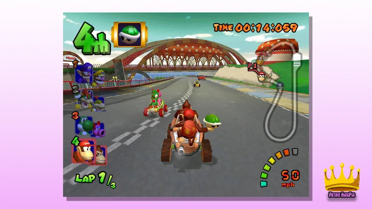 Best GameCube Emulators GCEMU