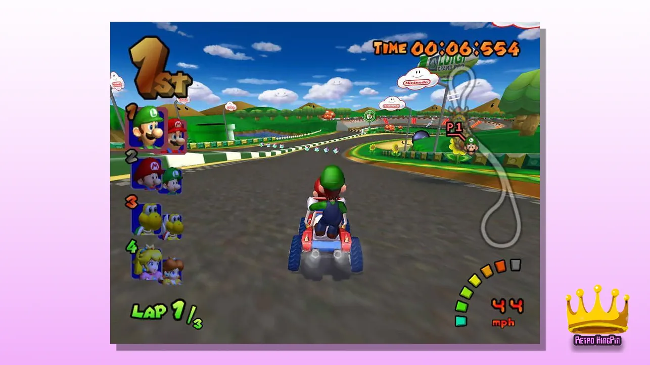 Best GameCube Emulators MegaN642